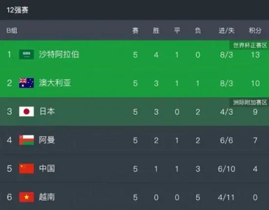 丁香综合激情